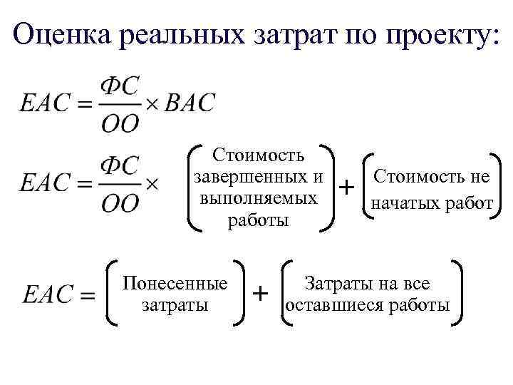 Оценка реальных затрат по проекту: Стоимость завершенных и выполняемых работы Понесенные затраты + +