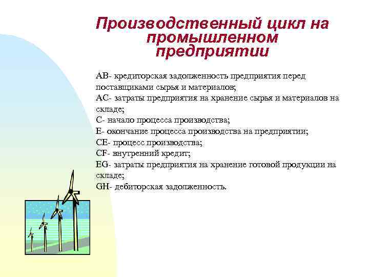 Производственный цикл на промышленном предприятии AB- кредиторская задолженность предприятия перед поставщиками сырья и материалов;