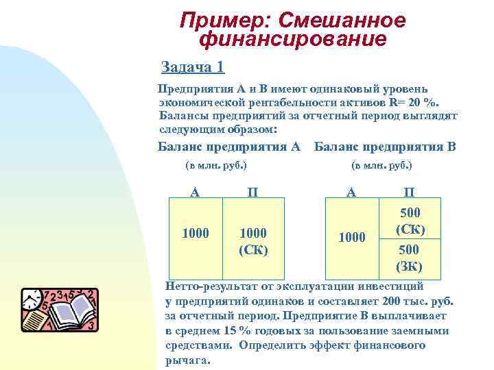 Одинаковом уровне. Смешанное финансирование примеры. Преимущества смешанного финансирования. Смешанное финансирование плюсы и минусы. Смешанный источник финансирования это.