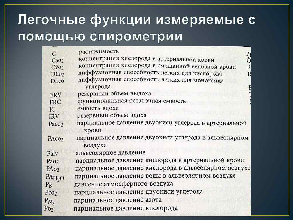 Легочные функции измеряемые с помощью спирометрии 