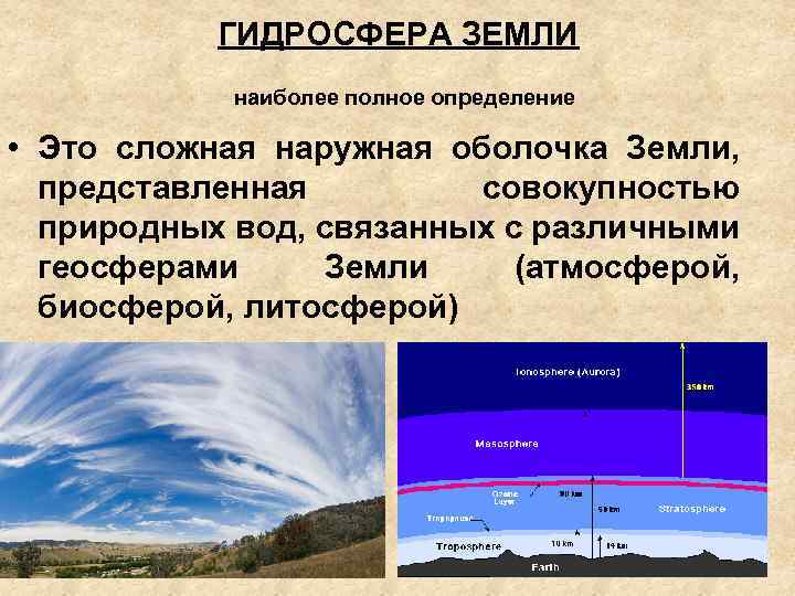 Опишите водную. Гидросфера земли. Гидросфера это оболочка земли. Гидросфера это определение. Понятие гидросферы.