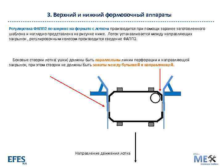 3. Верхний и нижний формовочный аппараты Регулировка ФАПП 2 по ширине на формате с