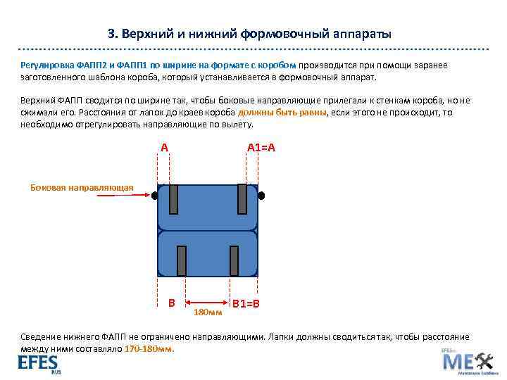 3. Верхний и нижний формовочный аппараты Регулировка ФАПП 2 и ФАПП 1 по ширине