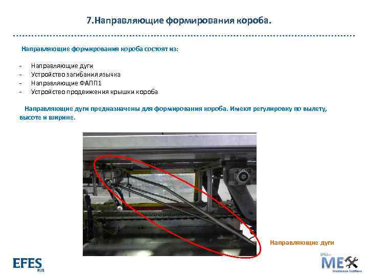 7. Направляющие формирования короба состоят из: - Направляющие дуги Устройство загибания язычка Направляющие ФАПП