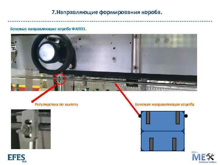 7. Направляющие формирования короба. Боковые направляющие короба ФАПП 1. Регулировка по вылету Боковая направляющая