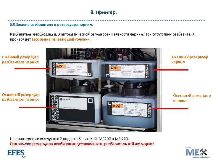 8. Принтер. 8. 3 Замена разбавителя и резервуара чернил. Разбавитель необходим для автоматической регулировки