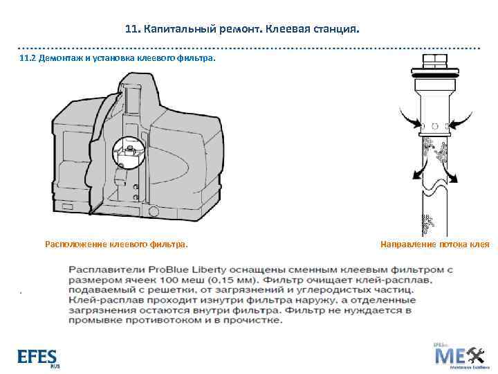 11. Капитальный ремонт. Клеевая станция. 11. 2 Демонтаж и установка клеевого фильтра. Расположение клеевого