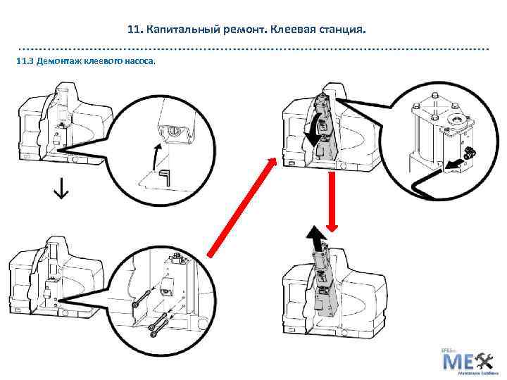 11. Капитальный ремонт. Клеевая станция. 11. 3 Демонтаж клеевого насоса. 