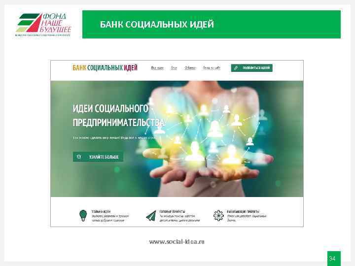 БАНК СОЦИАЛЬНЫХ ИДЕЙ www. social-idea. ru 34 