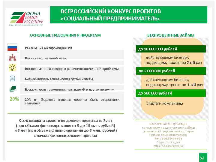 ВСЕРОССИЙСКИЙ КОНКУРС ПРОЕКТОВ «СОЦИАЛЬНЫЙ ПРЕДПРИНИМАТЕЛЬ» ОСНОВНЫЕ ТРЕБОВАНИЯ К ПРОЕКТАМ Реализация на территории РФ Наличие