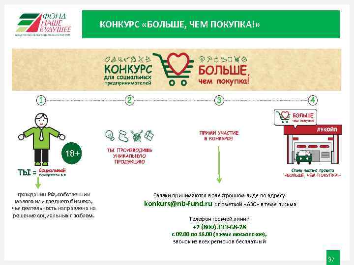 КОНКУРС «БОЛЬШЕ, ЧЕМ ПОКУПКА!» 18+ гражданин РФ, собственник малого или среднего бизнеса, чья деятельность