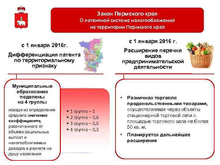 Закон Пермского края О патентной системе налогообложения на территории Пермского края с 1 января