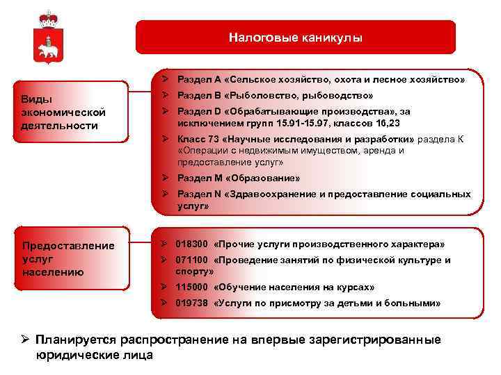 Налоговые каникулы Ø Раздел А «Сельское хозяйство, охота и лесное хозяйство» Виды экономической деятельности