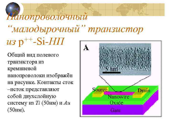 Нанопроволочный “малодырочный” транзистор из p++-Si-НП Общий вид полевого транзистора из кремниевой нанопроволоки изображён на