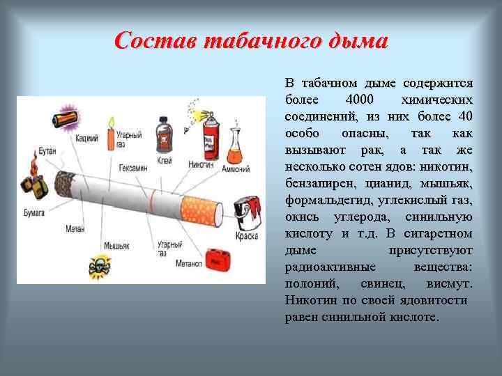 Состав табачного дыма В табачном дыме содержится более 4000 химических соединений, из них более