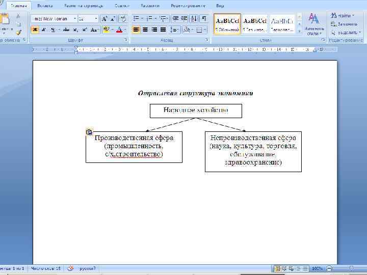 Отраслевая структура экономики Powerpoint Templates Page 5 