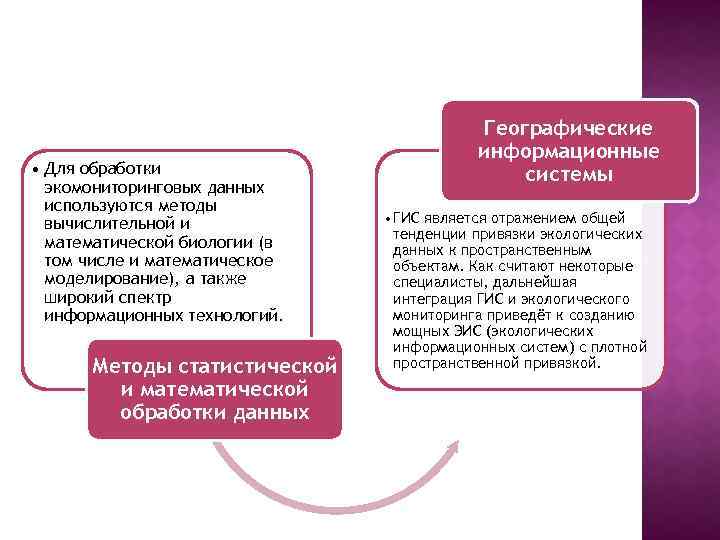  • Для обработки экомониторинговых данных используются методы вычислительной и математической биологии (в том