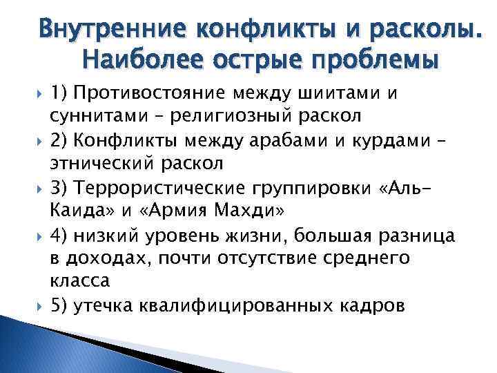 Внутренние конфликты и расколы. Наиболее острые проблемы 1) Противостояние между шиитами и суннитами –