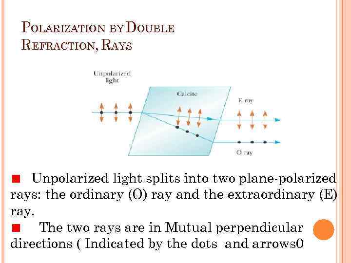 POLARIZATION BY DOUBLE REFRACTION, RAYS Unpolarized light splits into two plane-polarized rays: the ordinary