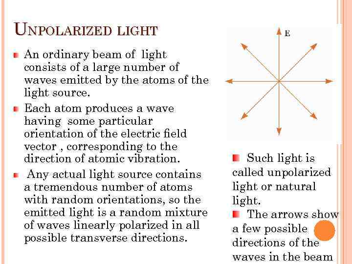 UNPOLARIZED LIGHT An ordinary beam of light consists of a large number of waves