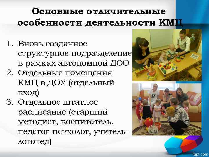 Основные отличительные особенности деятельности КМЦ 1. Вновь созданное структурное подразделение в рамках автономной ДОО