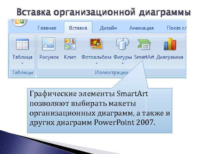 Как сделать диаграмму в пауэр пойнт