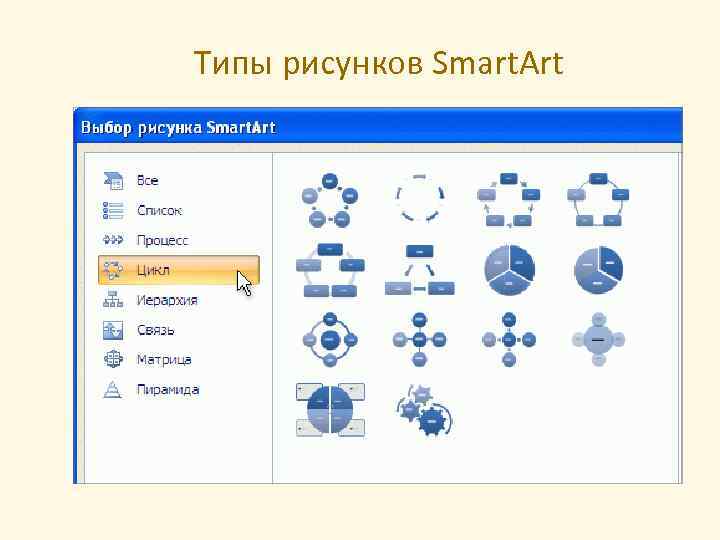 Работа с рисунками smartart в powerpoint