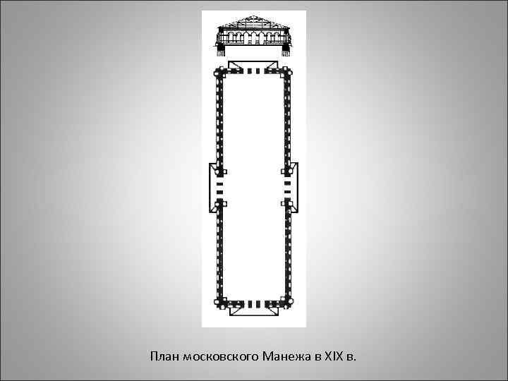 План московского Манежа в XIX в. 