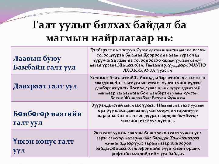 Галт уулыг бялхах байдал ба магмын найрлагаар нь: Лаавын буюу Бамбайн галт уул Давхраат