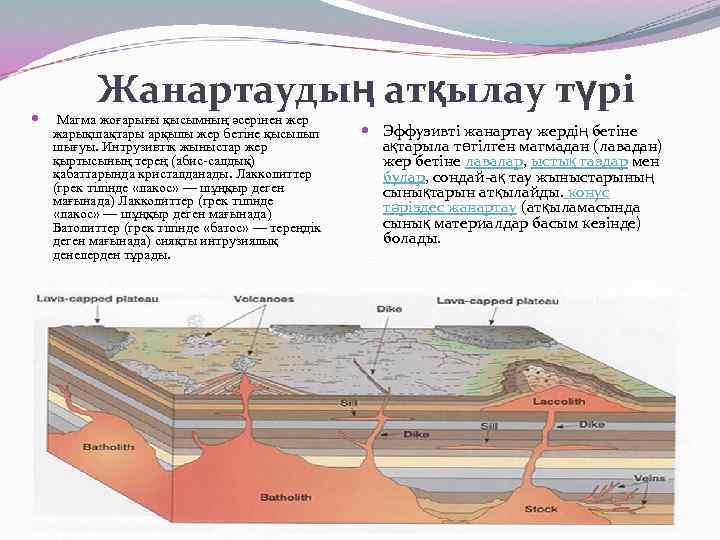  Жанартаудың атқылау түрі Магма жоғарығы қысымның әсерінен жер жарықшақтары арқылы жер бетіне қысылып