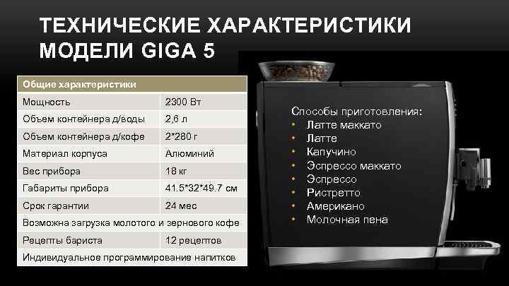 ТЕХНИЧЕСКИЕ ХАРАКТЕРИСТИКИ МОДЕЛИ GIGA 5 Общие характеристики Мощность 2300 Вт Объем контейнера д/воды 2,