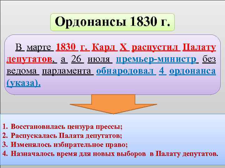 Ордонансы 1830 г. В марте 1830 г. Карл Х распустил Палату депутатов, а 26