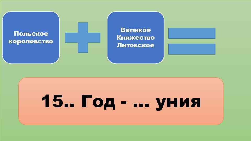 Польское королевство Великое Княжество Литовское 15. . Год - … уния 