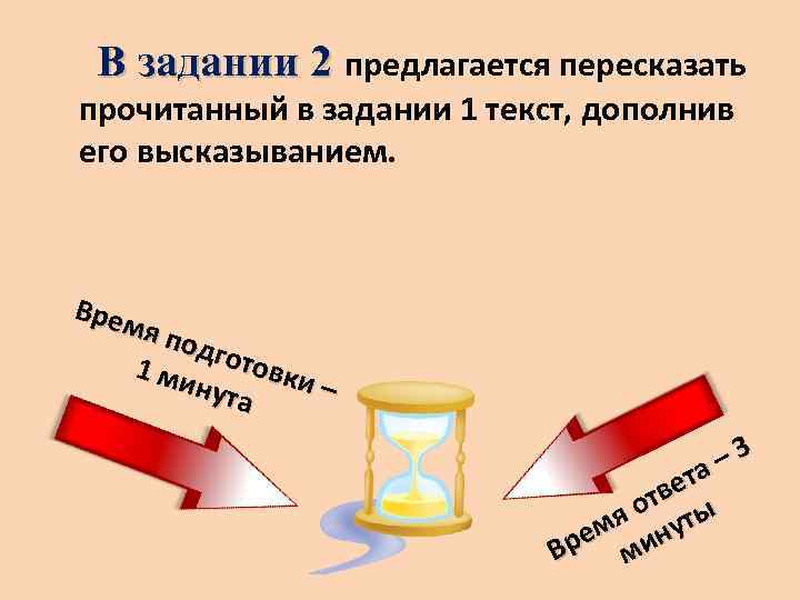 В задании 2 предлагается пересказать прочитанный в задании 1 текст, дополнив его высказыванием. Врем