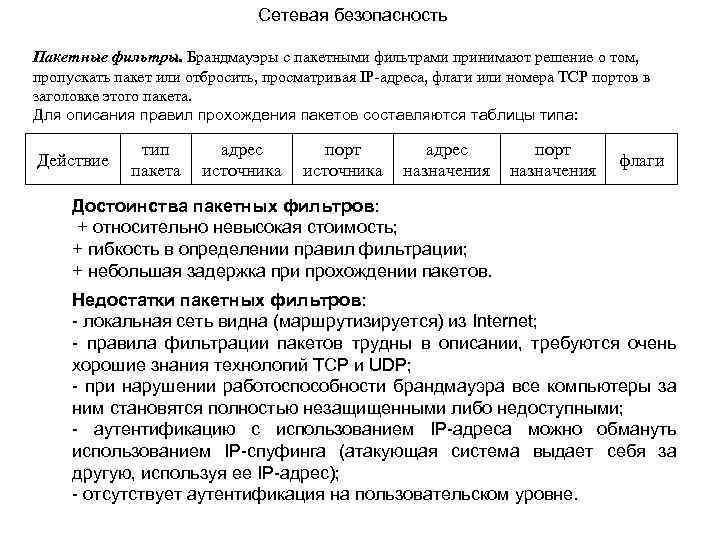 Сетевая безопасность Пакетные фильтры. Брандмауэры с пакетными фильтрами принимают решение о том, пропускать пакет