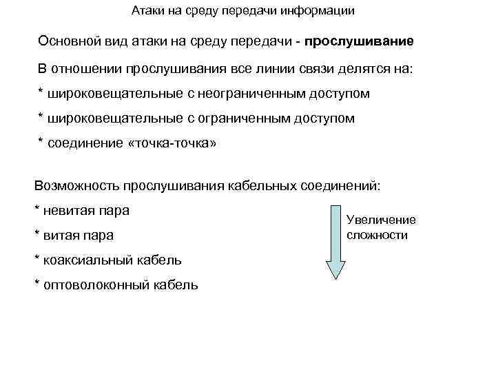 Атаки на среду передачи информации Основной вид атаки на среду передачи - прослушивание В