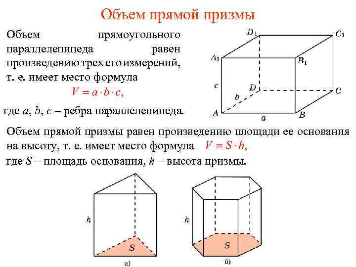 Объем прямой призмы Объем прямоугольного параллелепипеда равен произведению трех его измерений, т. е. имеет