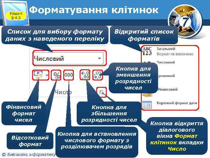 Розділ 4 § 4. 3 Форматування клітинок Список для вибору формату даних з наведеного