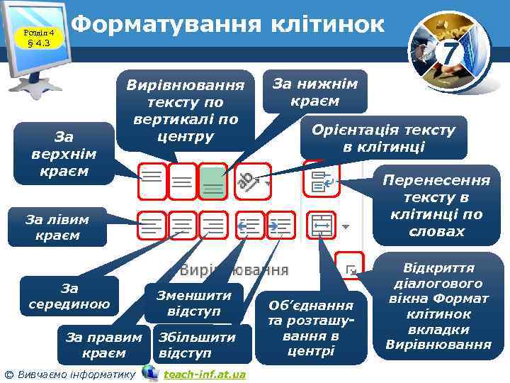 Розділ 4 § 4. 3 Форматування клітинок За верхнім краєм Вирівнювання тексту по вертикалі
