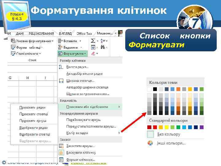 Розділ 4 § 4. 3 Форматування клітинок 7 Список кнопки Форматувати © Вивчаємо інформатику
