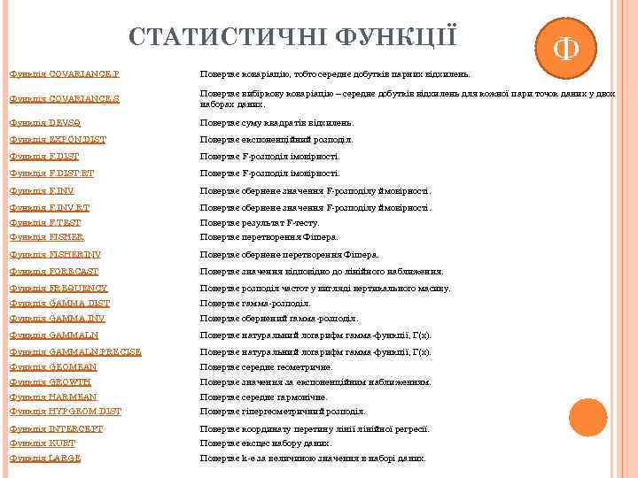 СТАТИСТИЧНІ ФУНКЦІЇ Ф Функція COVARIANCE. P Повертає коваріацію, тобто середнє добутків парних відхилень. Функція