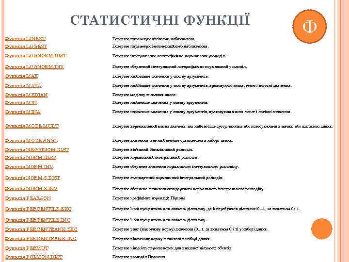 СТАТИСТИЧНІ ФУНКЦІЇ Ф Функція LINEST Повертає параметри лінійного наближення. Функція LOGEST Повертає параметри експоненційного