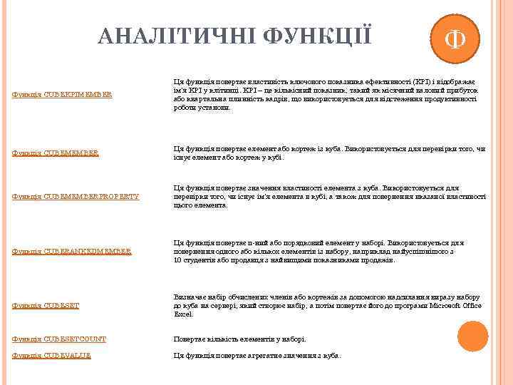 АНАЛІТИЧНІ ФУНКЦІЇ Ф Функція CUBEKPIMEMBER Ця функція повертає властивість ключового показника ефективності (KPI) і
