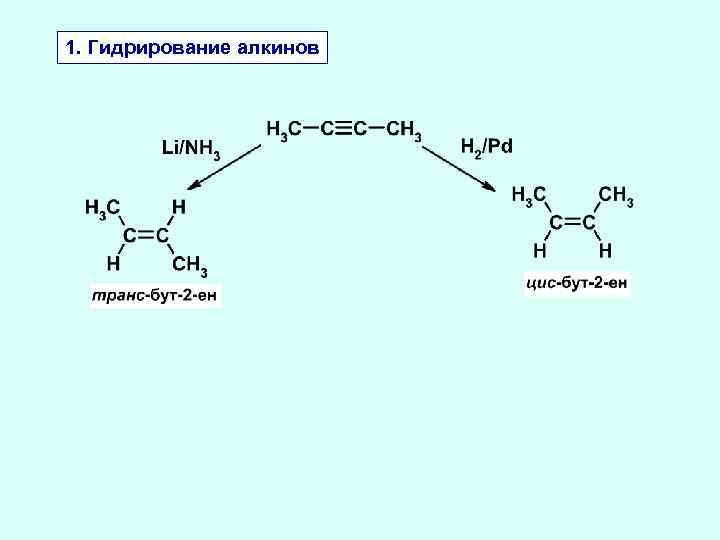 1. Гидрирование алкинов 