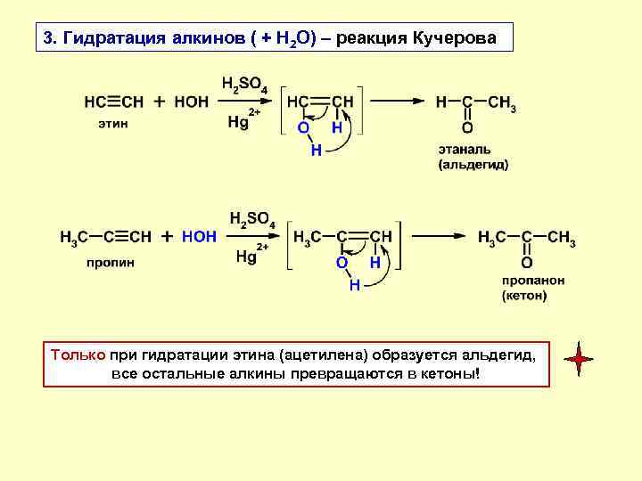 4 гидрирование пропина. Схема реакции Кучерова для этилацетилена. Гидратация ацетилена механизм реакции. Реакция Кучерова механизм реакции. Гидратация ацетилена реакция Кучерова.