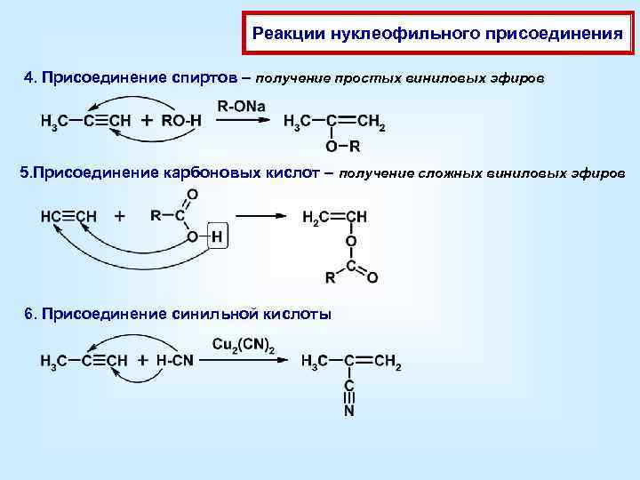 Активность в реакциях нуклеофильного присоединения