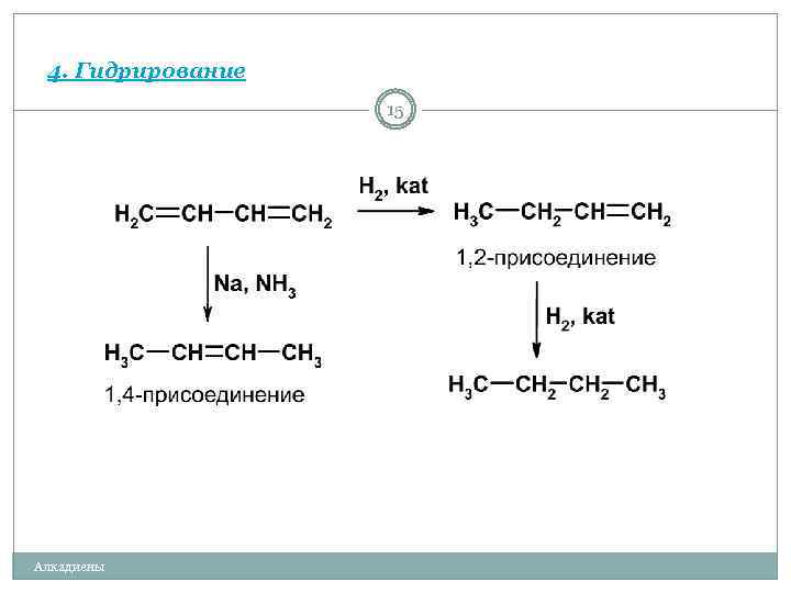 Бутадиен 1 3 реакции присоединения. Алкадиены гидрирование реакция. Алкадиены химические свойства гидрирование. Реакция гидрирования алкадиенов. Алкадиены химические свойства гидратация.