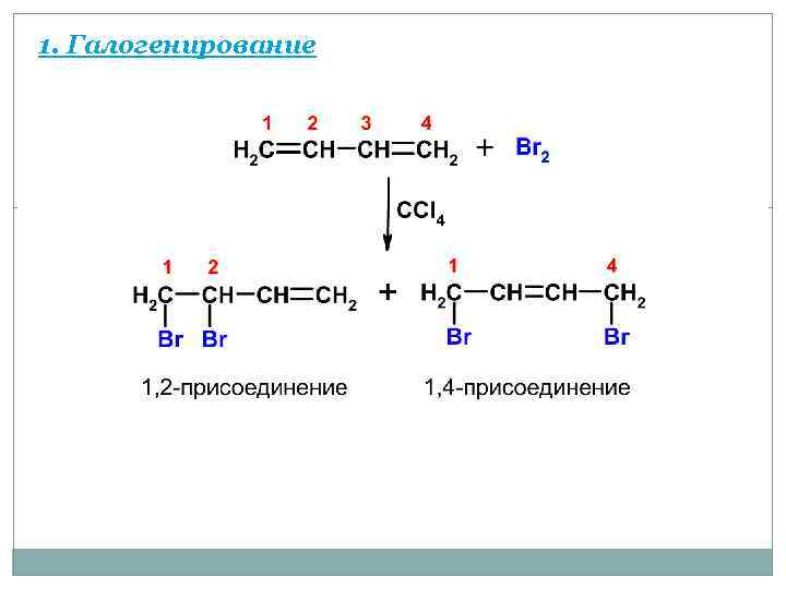 1. Галогенирование 