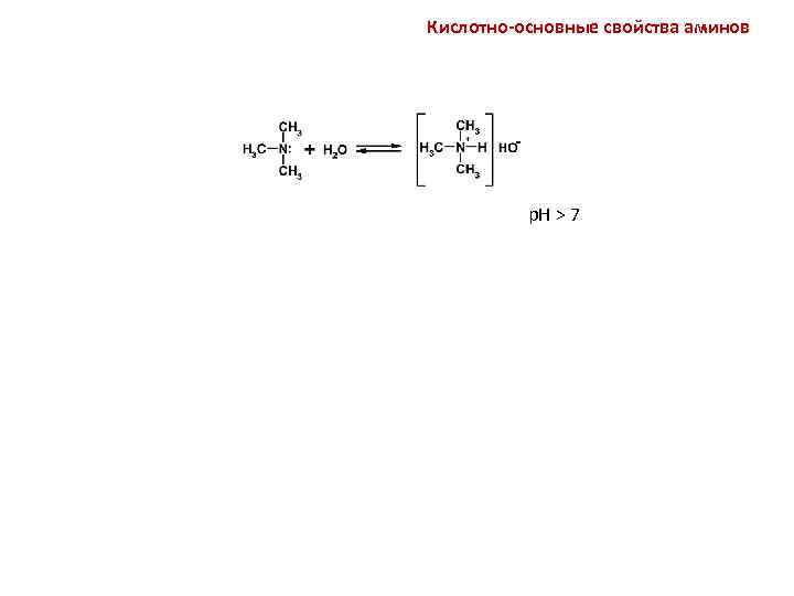 Кислотно-основные свойства аминов p. H > 7 