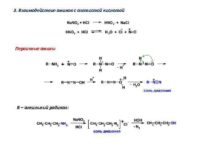 3. Взаимодействие аминов с азотистой кислотой Первичные амины R – алкильный радикал: 